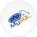 php frameworks